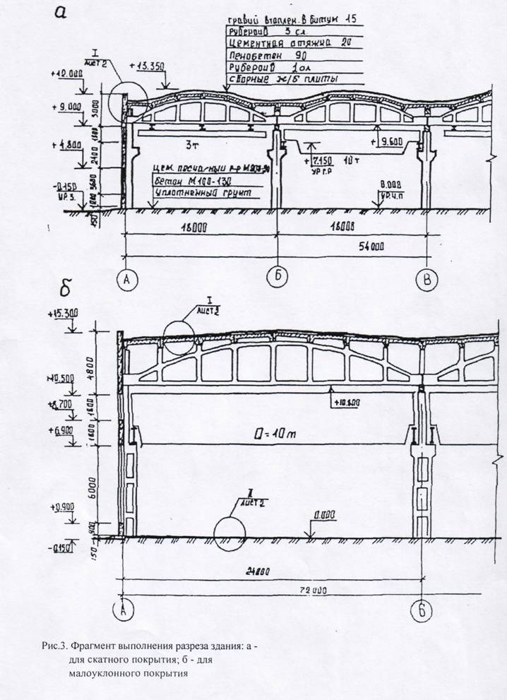Кровля промышленных зданий чертеж