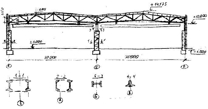 25arch