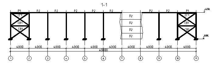 задача3